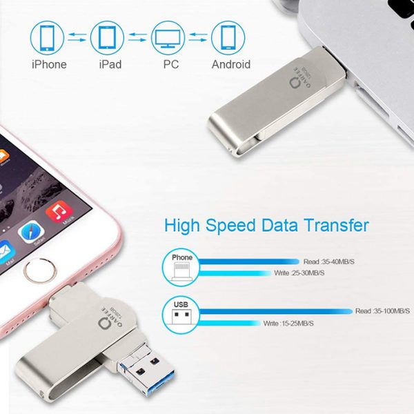 Flash Drive for iPhone, Photo Stick 128GB for iPhone, External Storage Memory Stick Photostick Mobile, Thumb Drive USB - Image 2